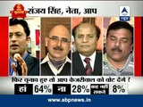 Should AAP form govt in Delhi?