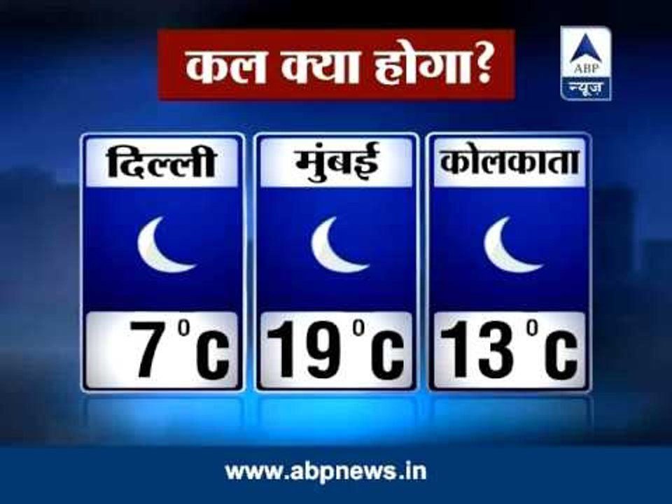 Weather updates for the day