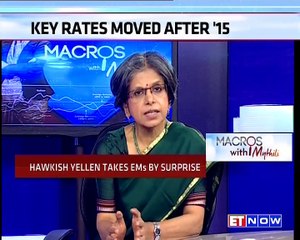 Macros With Mythili | FED Rate Hike: India Impact