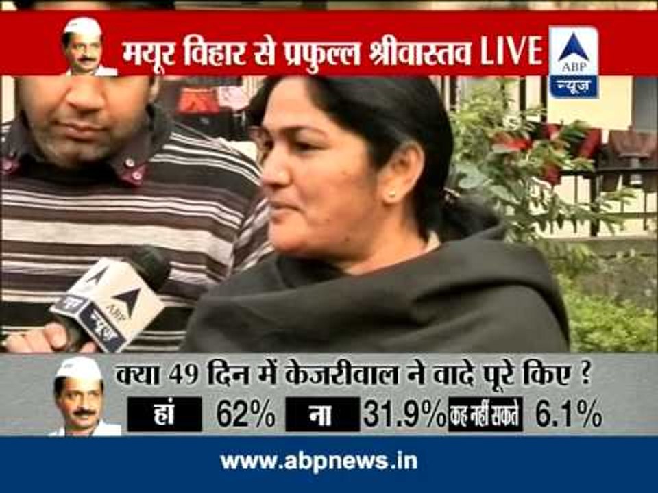 ABP News snap poll: Has Kejriwal been able to fulfill his promises in 49 days of governance?