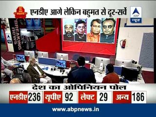 Télécharger la video: ABP News-Nielsen Survey: Modi-led NDA way ahead than UPA LS polls 2014