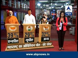 BJP-Shiv Sena clear winner in Maharashtra: ABP News Opinion Poll