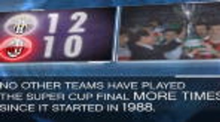 FOTD - Juventus v Milan, the Super Cup classic