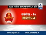 ABP News debate: Who will win on 121 seats of sixth phase?