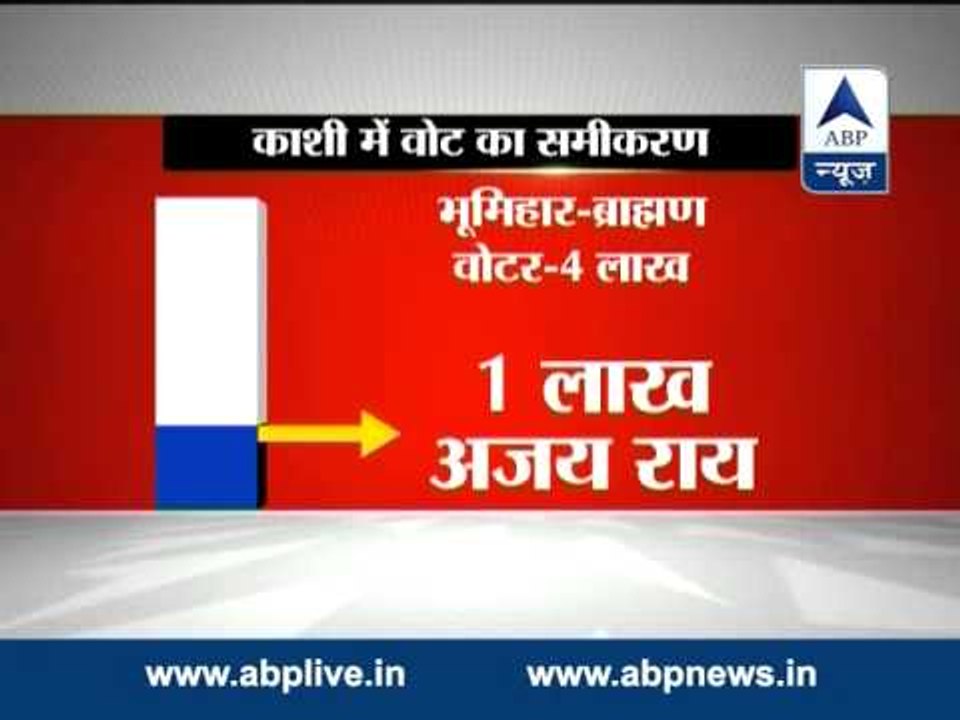 Kashi's political equation?