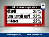 8th phase of LS Polls: Crime meter of party candidates