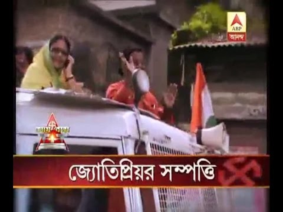 asset of Jyotipriya