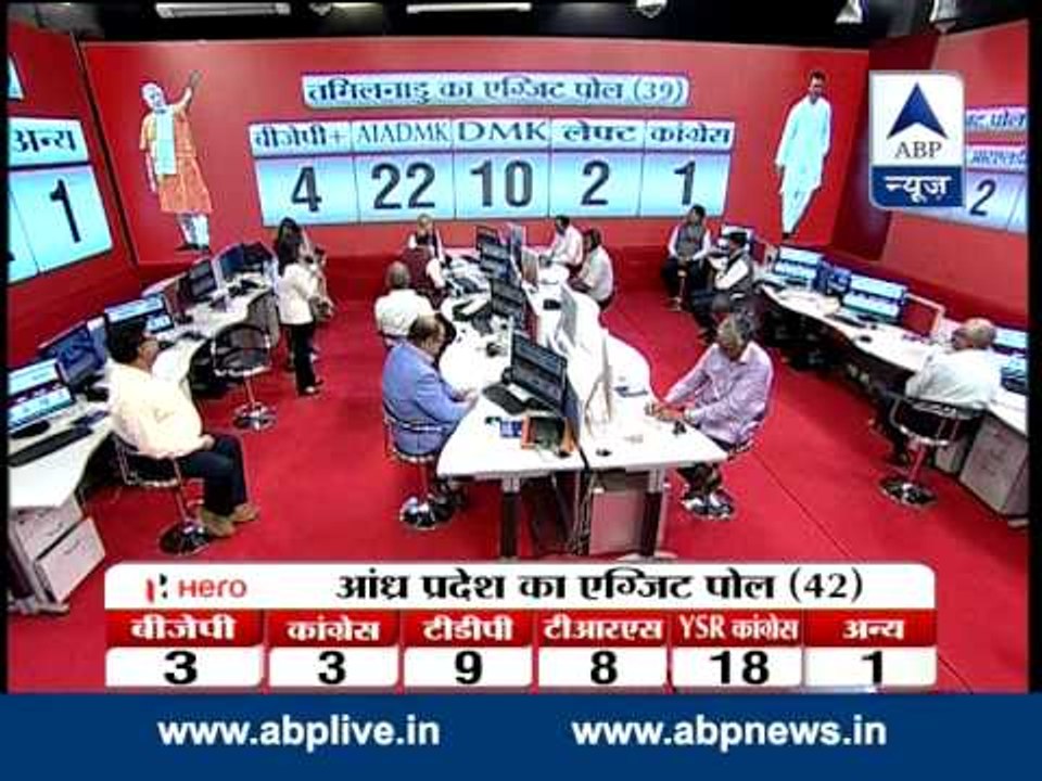 TAMIL NADU EXIT POLL:  BJP 4+, AIADMK 22, DMK 10, LEFT 2, CONGRESS 1