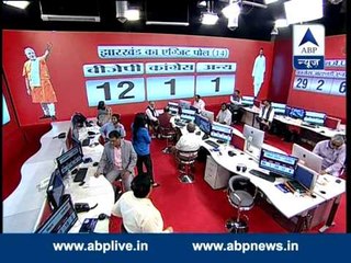 JHARKHAND EXIT POLL: BJP-12, Congress-1, Others-1