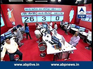 Madhya Pradesh Exit Poll: BJP-26, Congress-3, Others-1