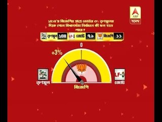 A small change in vote calculation can be a big factor