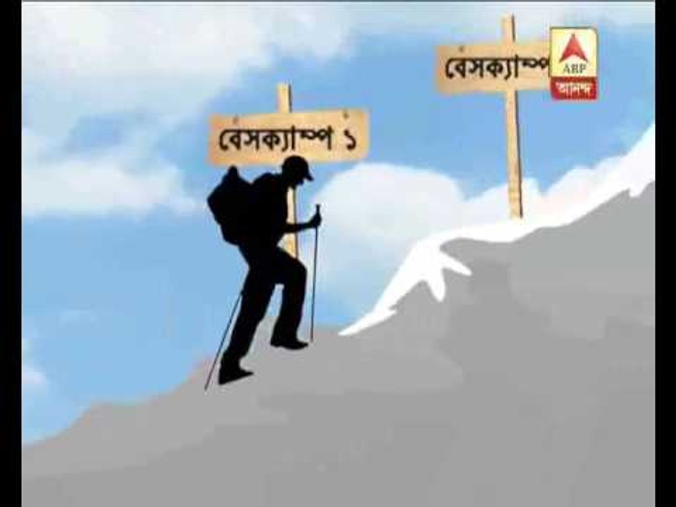weather hampers effort to recover mountaineer Rajiv Bhattacharya