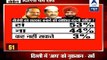 Majority Delhi voters want fresh polls: ABP News- Nielsen survey