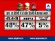 ABP news -- Nielsen survey: Delhi voters want BJP to form Government in Delhi