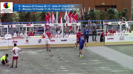 Troisième phase de poule, simple et combiné U18, Sport Boules, Mondial Jeunes, Monaco 2016