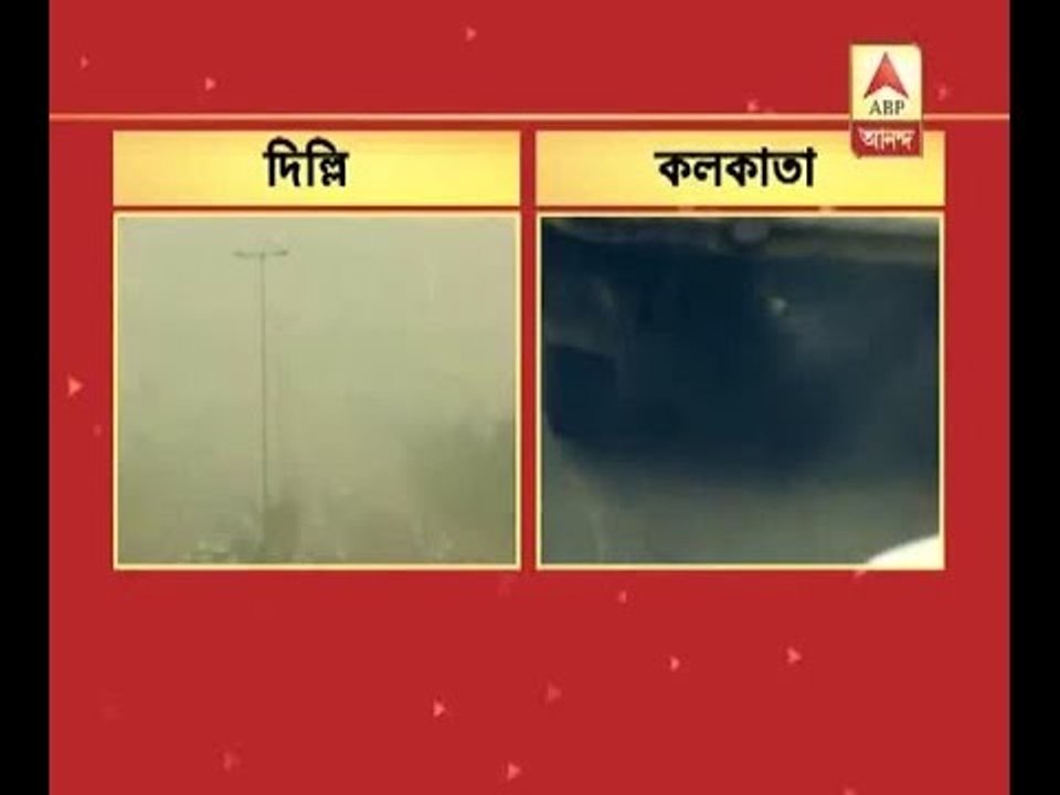 Air pollution in Kolkata: A Study