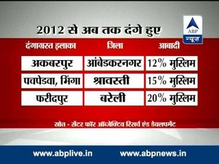 ABP News special: Yogi Adityanath's controversial statement!