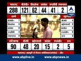 Asaduddin Owaisi's All India MIM scores one seat in Maharashtra