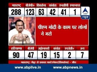 Rajnath, Venkaiah overseers for Maharashtra, Haryana l BJP denies phone call to Uddhav