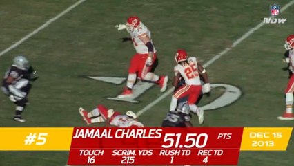 Top 5 Fantasy Performers of All-Time | NFL Now