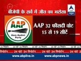 Delhi assembly polls: BJP survey predicts 48 seats for party-Sources