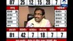 Jammu and Kashmir CM will be from BJP: Ram Madhav to ABP News