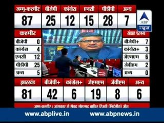 Victory of democracy in J&K, thankful to people of Jammu and Kashmir: Ravi Shankar Prasad