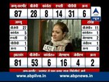 BJP's Hina Bhatt says wait for the results; is confident that BJP will win in J&K