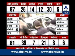 BJP heads for majority in Jharkhand; second major party in J&K l Is it a 'Modi wave' ?
