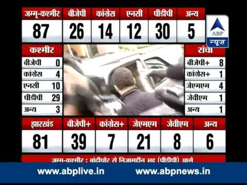 BJP heads for majority in Jharkhand; second major party in J&K l Is it a 'Modi wave' ?