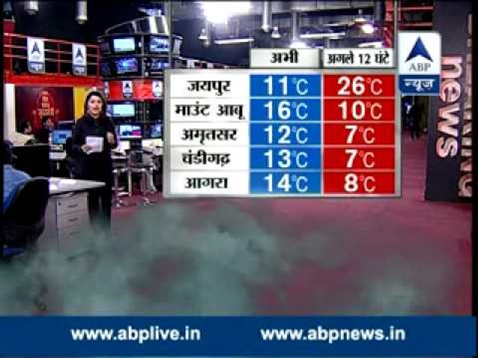 ABP News Weather update l Fog delays train and flights