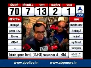 Wait! Ajay Maken refuses to comment ahead of counting