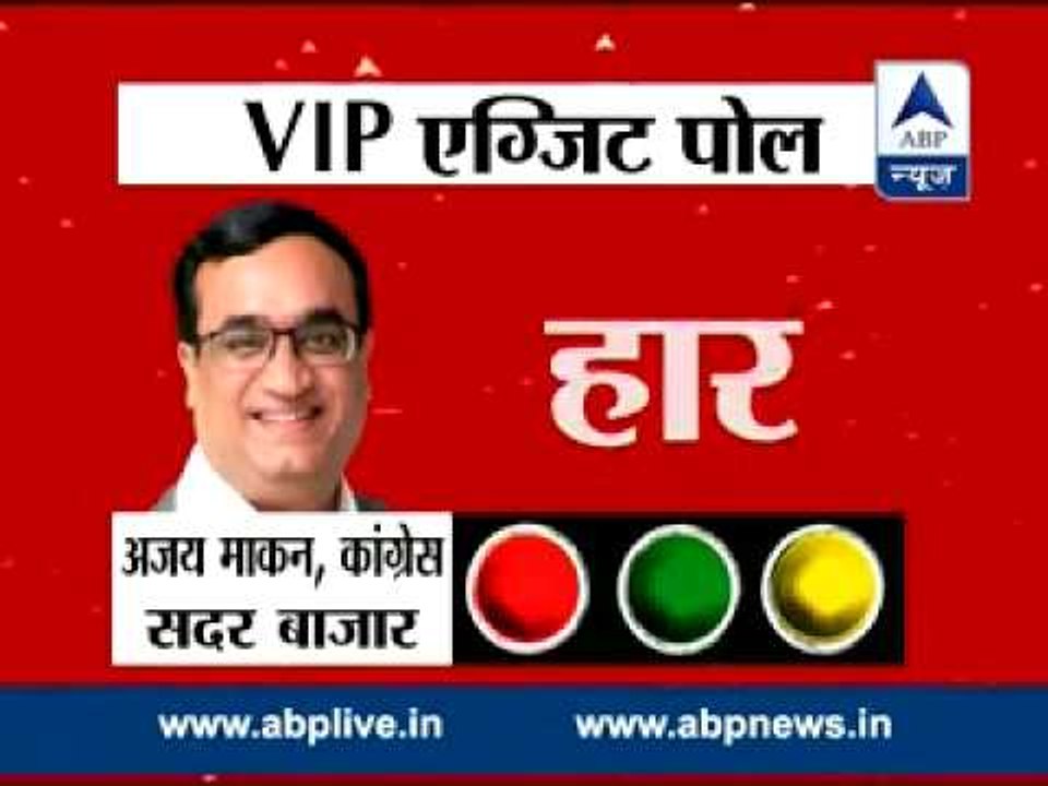 ABP NEWS’ VIP EXIT POLL: Find out who all are w...