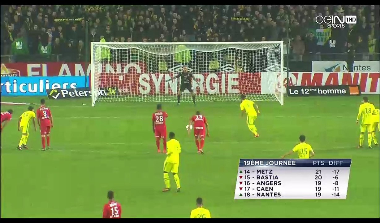 Lima Goal HD - Nantes 1-0 Montpellier - 21.12.2016