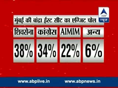 ABP News Exit Poll: Sena likely to win from Bandra East in Assembly by-polls