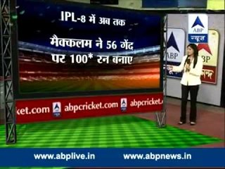 IPL -8 : CSK beat Sunrisers by 45 runs