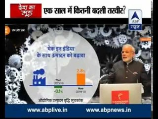 What all changes did India see after Narendra Modi government?