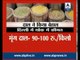 Once again pulses price hike creates problems for common man