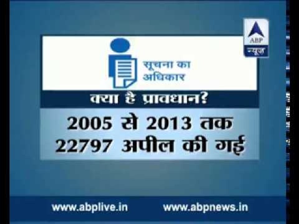 RTI in Chhatisgarh: RTI activist Govind has been waiting for information since five years