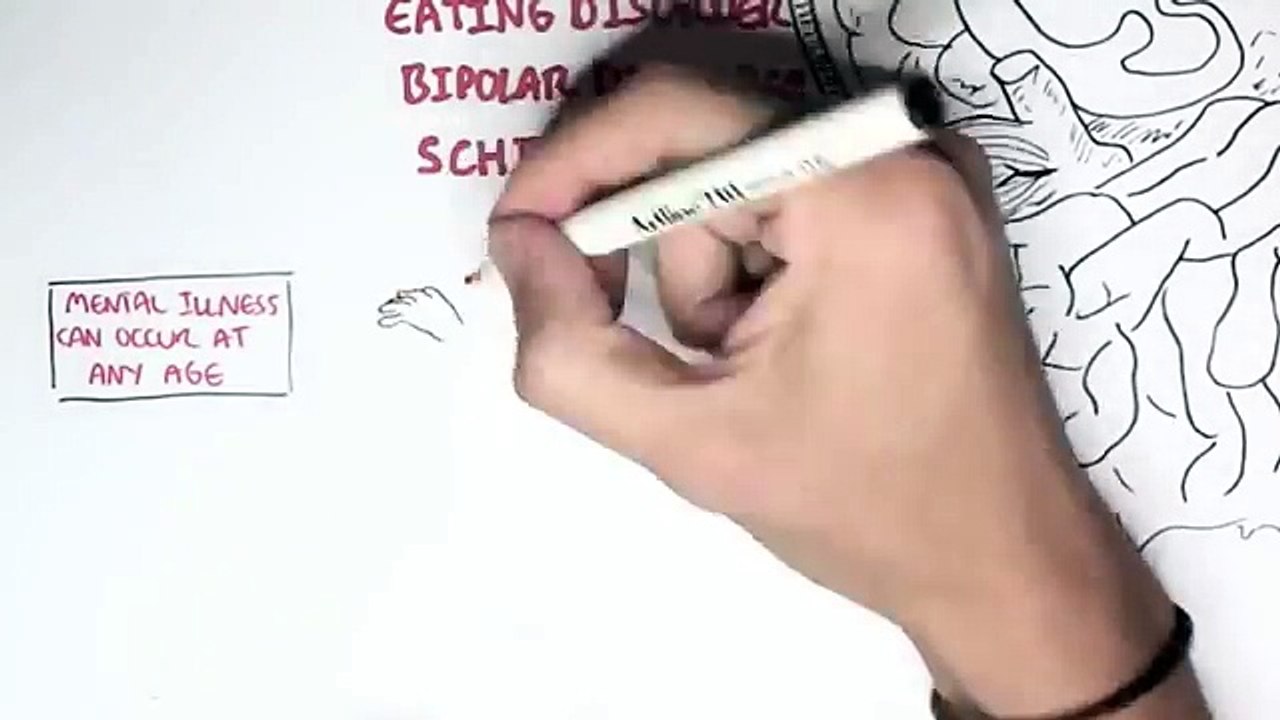 Mental Health