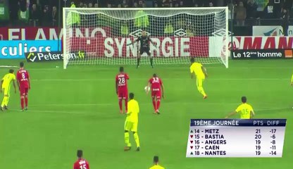 FC Nantes 1-0 Montpellier HSC - Les Buts Exclusive - (21/12/2016) / LIGUE 1