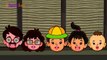 Finger Cartoons Animation Singing Finger Family Nursery Rhymes for Preschool Childrens Song