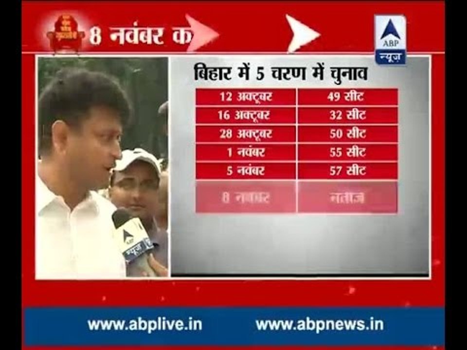 BJP Vs JDU from Patna: Where JDU boasts its confidence to win elections; BJP demands stric