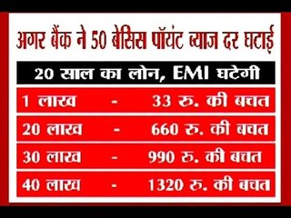 RBI Repo Rate Cut: How much will your EMIs come down to?