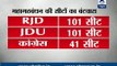 Bihar assembly polls: 101 seats for JD(U)-RJD, Cong to contest on 41 seats