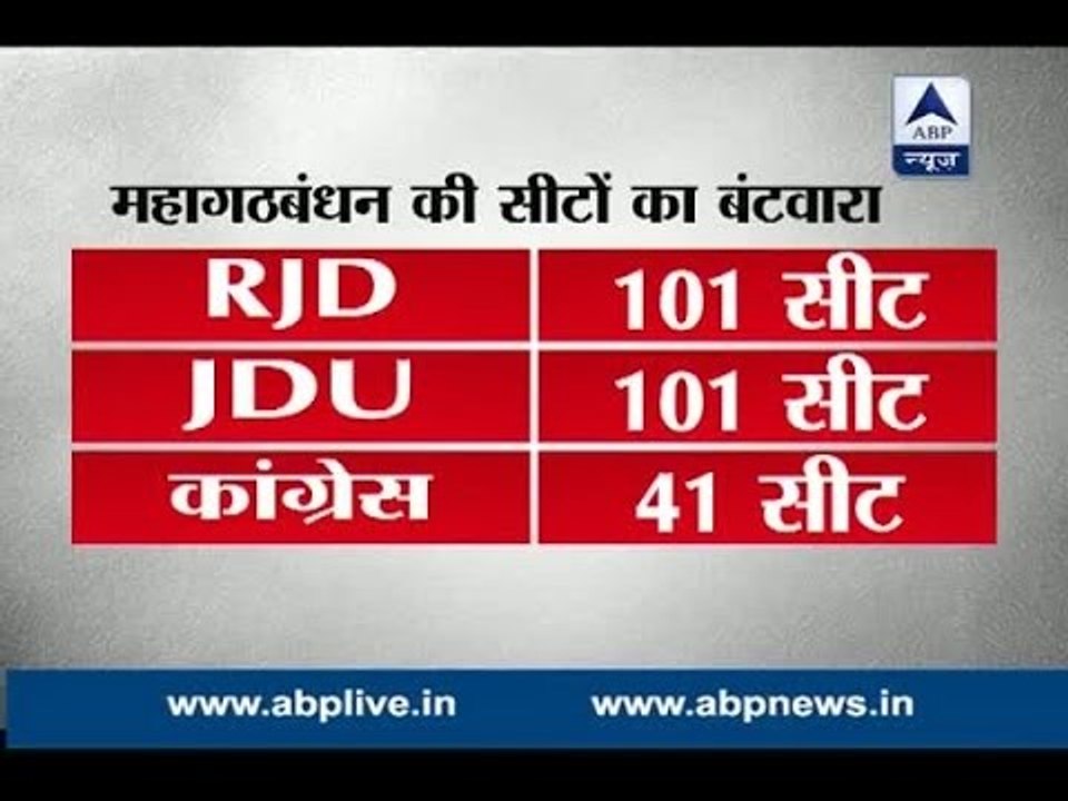 Bihar assembly polls: 101 seats for JD(U)-RJD,...