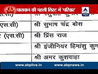 Bihar Elections: 3 family members of Paswan in the first list of LJP candidates