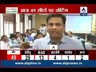Ground Report from voting control room in Patna