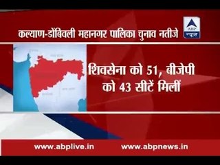 Kalyan-Dombivali Municipal Civic Election Result: Shiv Sena fell short of majority I BJP s