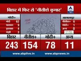 Watch comic representation of Bihar Election Result with cartoonist Irfan